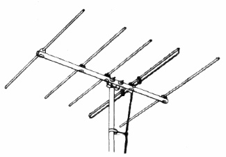 antena Yagi